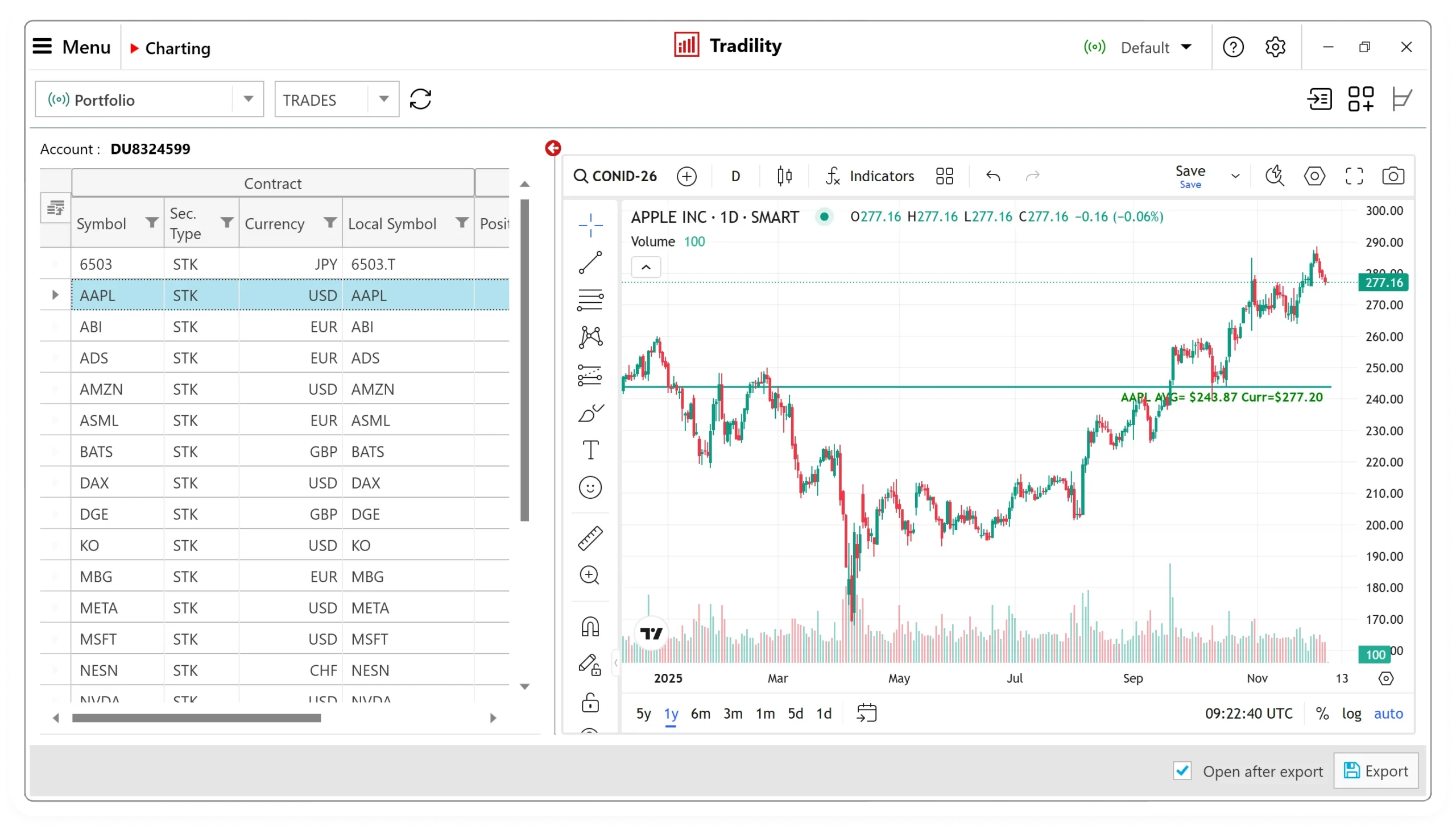 Tradility Chart Modul