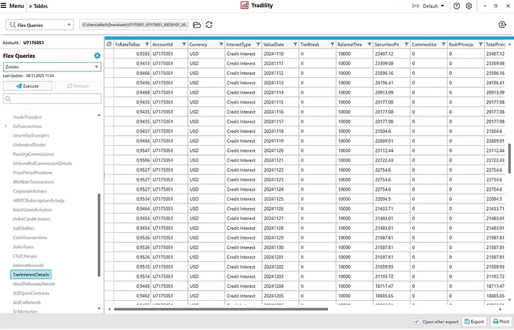 Tradility Tables Modul