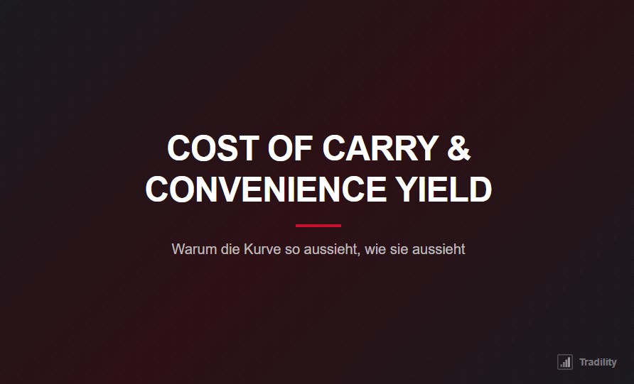 Cost of Carry